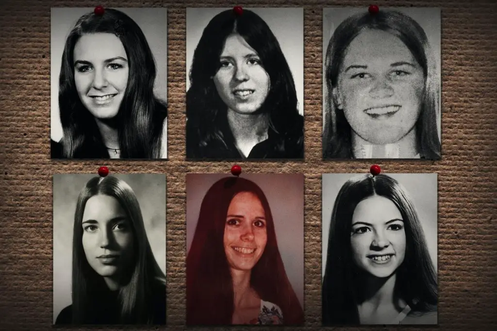 The Life and Times of Ted Bundy